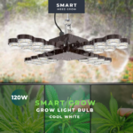 120W/220W Led Grow Light (Folding Wings)